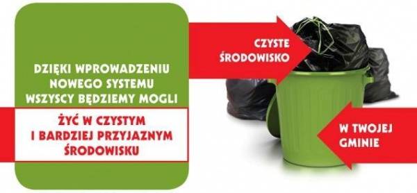 Zdjęcie: Informacja o sposobie segregacji odpadów komunalnych